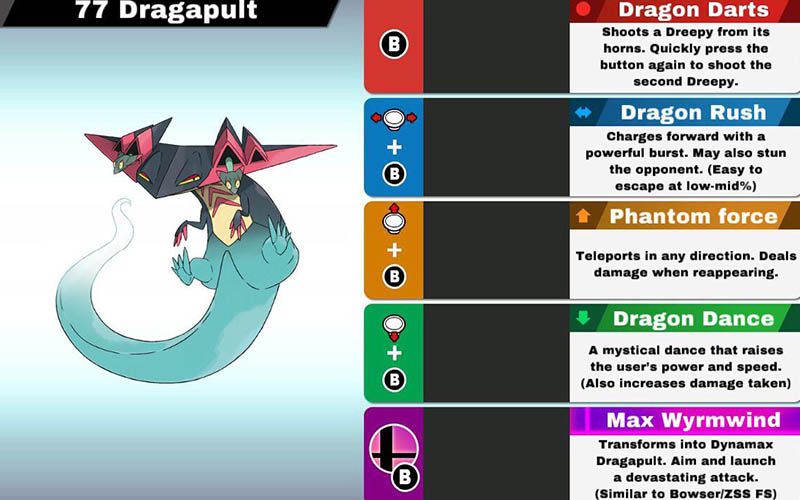 What are the Dragapult stats in Pokemon?